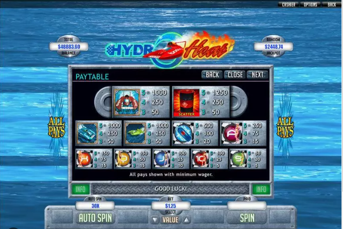 Hydro Heat Slot Demo
